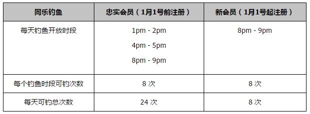 没有很爱老公但爱当娇妻